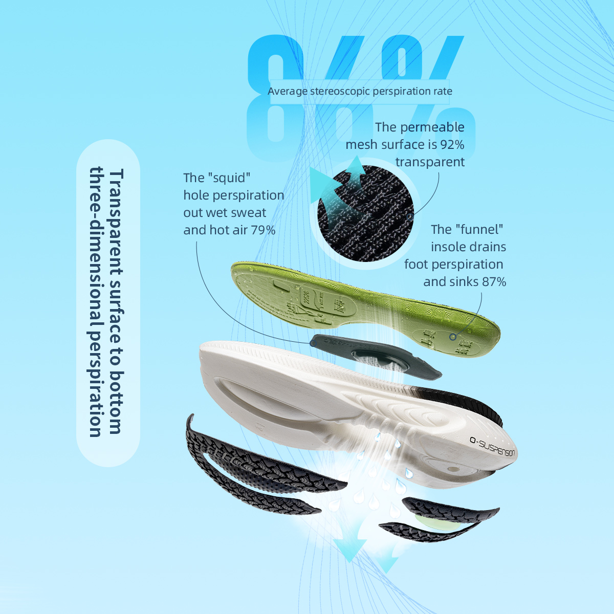 ONEMIX New Cushioning Running  - Women'S Shoes New Balance incelemesi ve fiyatı
