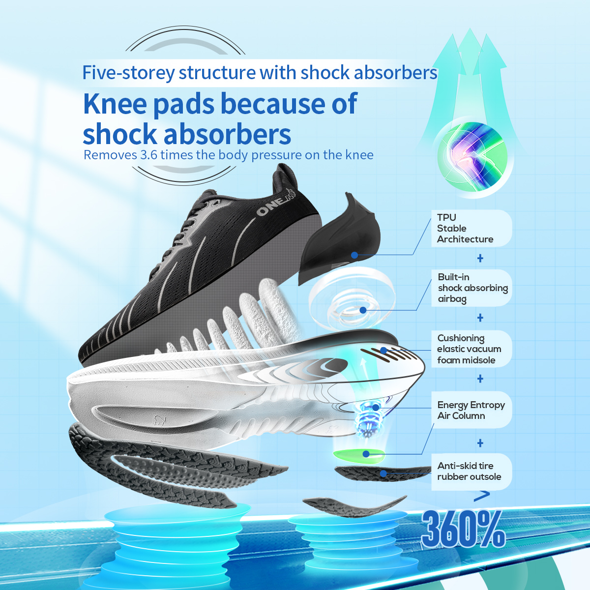 ONEMIX New Cushioning Running  - Women'S Shoes New Balance incelemesi ve fiyatı