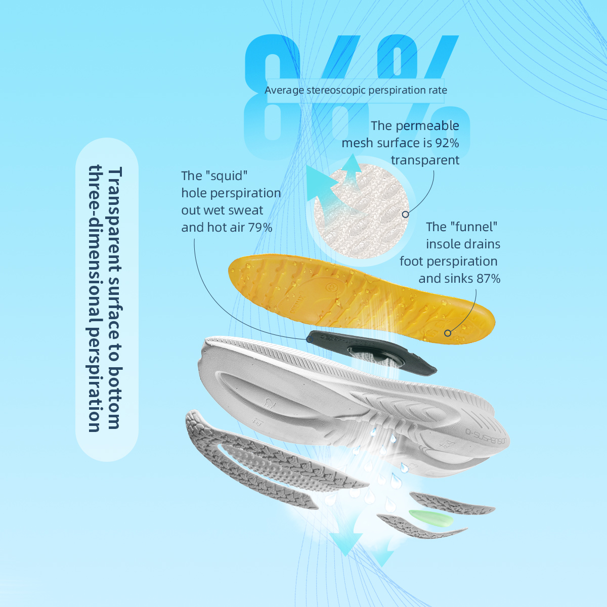 ONEMIX New Cushioning Running  - Women'S Shoes New Balance incelemesi ve fiyatı